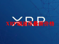 XRP瑞波币最新价格 瑞波币价格分析