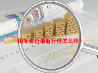 国际金价最新行情怎么样？