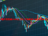 沪指开盘跌破3000点关口 沪指跌破3000点意味着什么