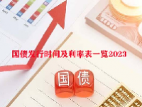 国债发行时间及利率表一览2023